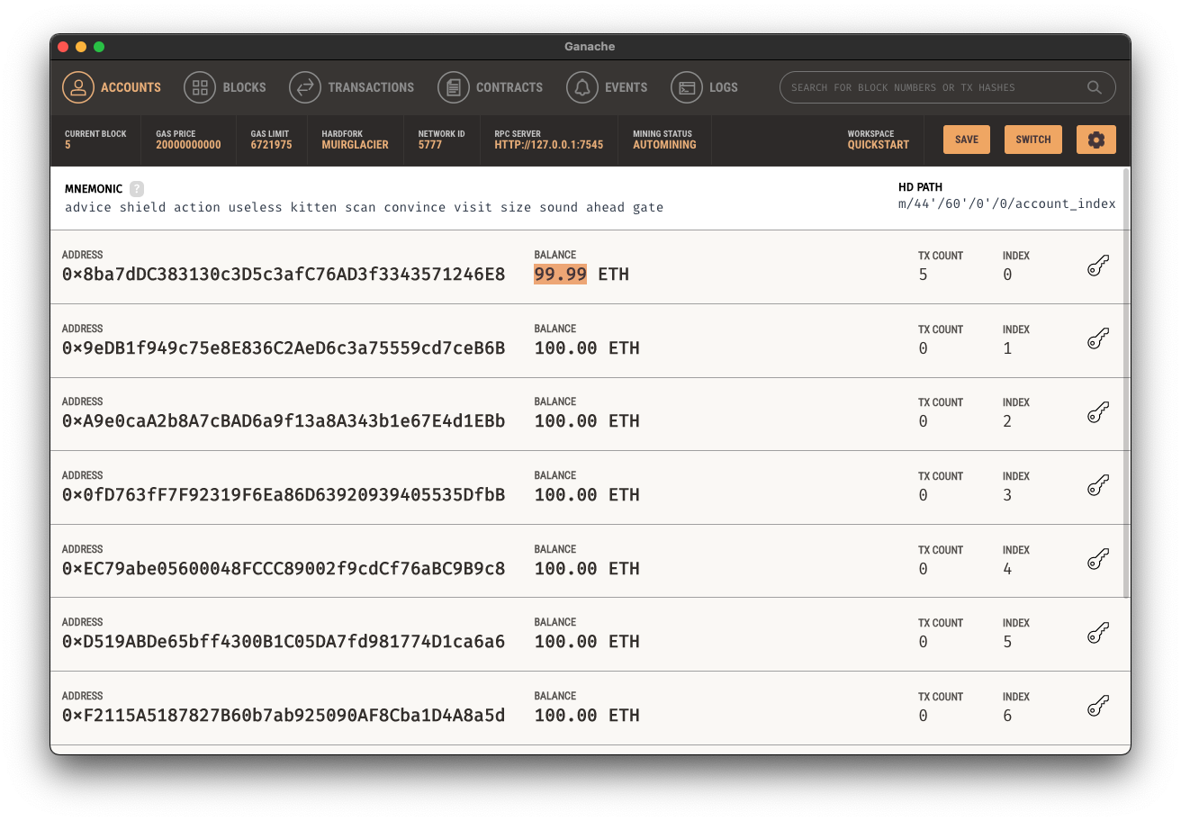 Ganache Accounts Overview Post Transaction Overview